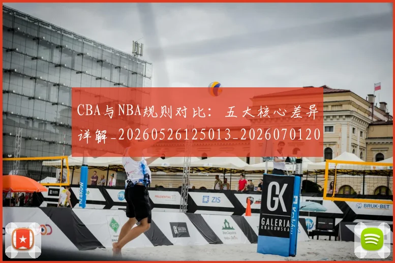 CBA与NBA规则对比：五大核心差异详解_20260526125013_20260701205950